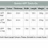 Gemini APP Ceramic Chip Black Cap 4mm x 1mw x 10lm - Image 2